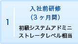 1. 入社前研修（3ヶ月間）初級システムアドミニストレータレベル相当
