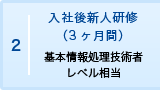 2. 入社後新人研修（3ヶ月間）基本情報処理技術者レベル相当
